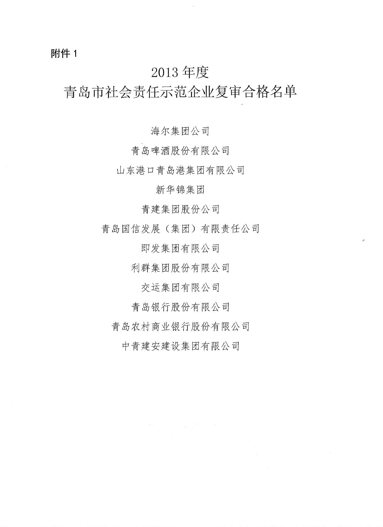 關于公布13、16、19年度社會責任示范企業(yè)復審合格企業(yè)_2.jpg